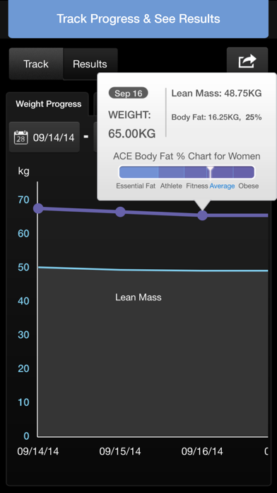 iMuscle 2 – iPhone Edition