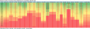 Medicina Familiar y Comunitaria, Plazas Adjudicadas por comunidades, MIR 2013-2014.