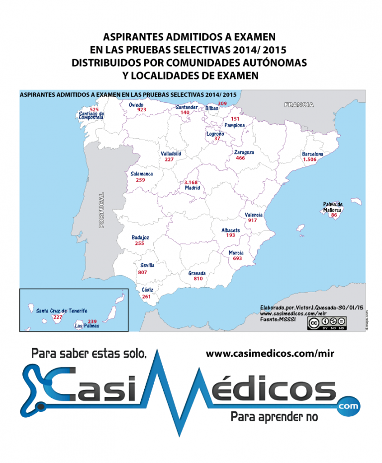 ASPIRANTES ADMITIDOS A EXAMEN MIR EN LAS PRUEBAS SELECTIVAS 2014/ 2015  DISTRIBUIDOS POR COMUNIDADES AUTÓNOMAS Y LOCALIDADES DE EXAMEN