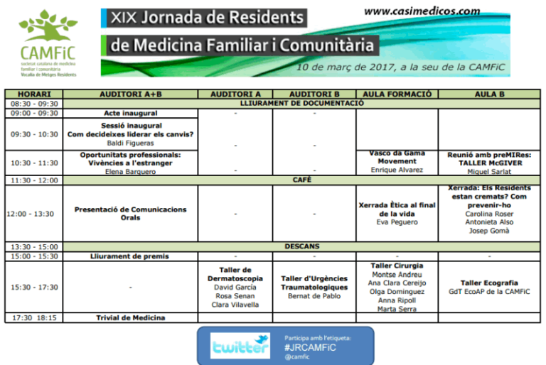 XIX Jornada de Residentes de la CAMFiC