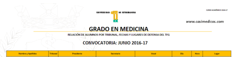 Facultad de Medicina Extremadura: Publicados los listados de Defensa del TFG y los tribunales