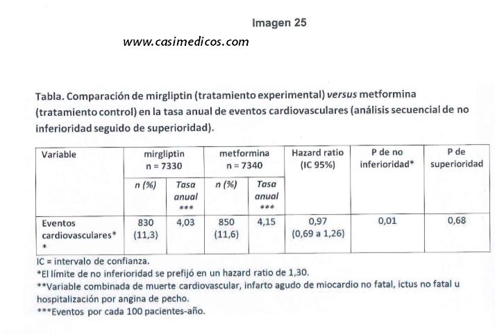 Respuestas Bioestadística examen MIR 2018