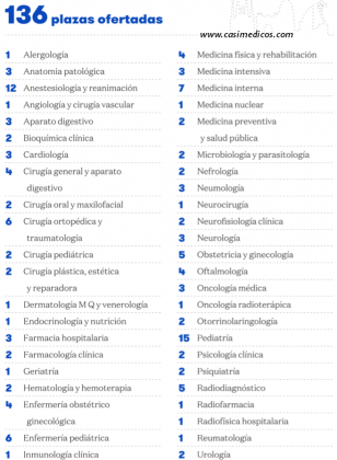 Hospital Universitario Valle de Hebrón jornadas de puertas abiertas