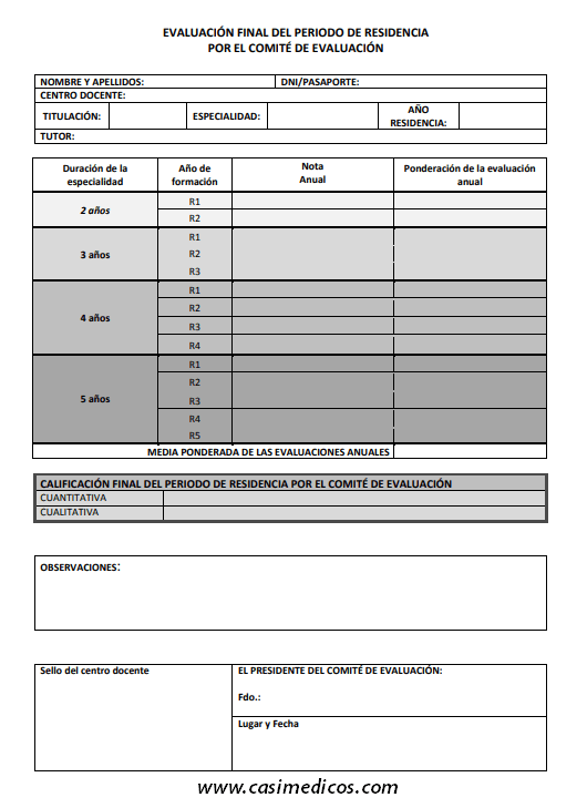 EVALUACIÓN FINAL DEL PERIODO DE RESIDENCIA POR EL COMITÉ DE EVALUACIÓN de los especialistas en formación (MIR).