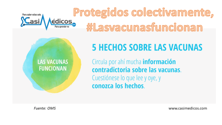 Semana Mundial de la Inmunización