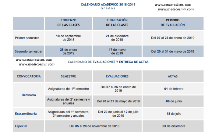 CALENDARIO ACADÉMICO 2018-2019 Grados ULPGC