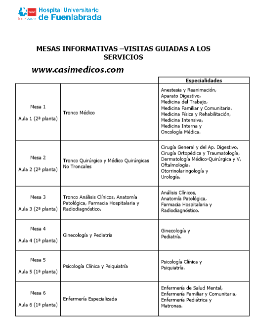 Jornada de puertas abiertas 2019 Fuenlabrada, mesas