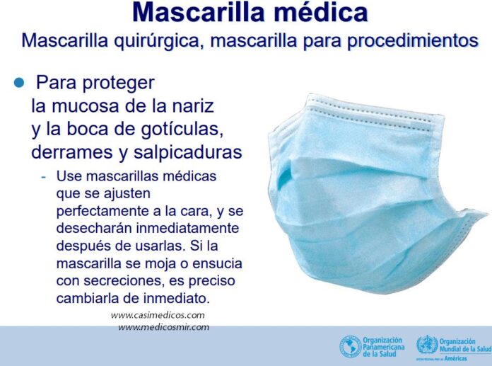 cuándo y cómo usar mascarilla