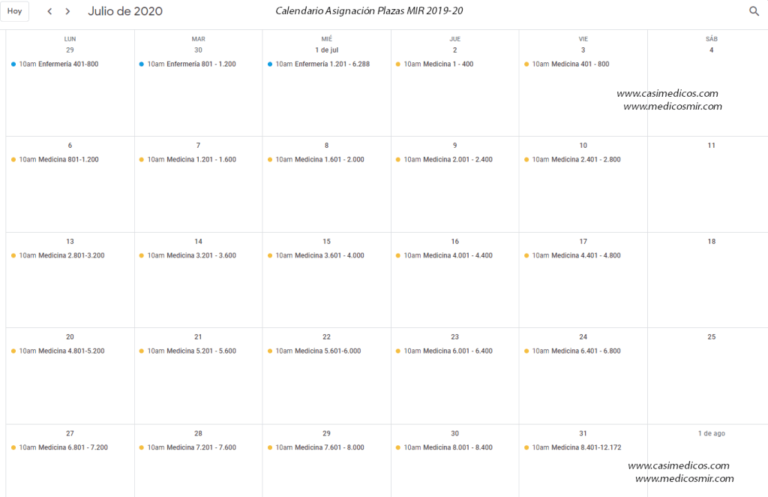 Convocatoria a los actos de adjudicación de plaza MIR2019-20