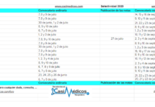 Fechas Selectividad/EVAU/EBAU 2020 Fechas Selectividad/EVAU/EBAU 2020