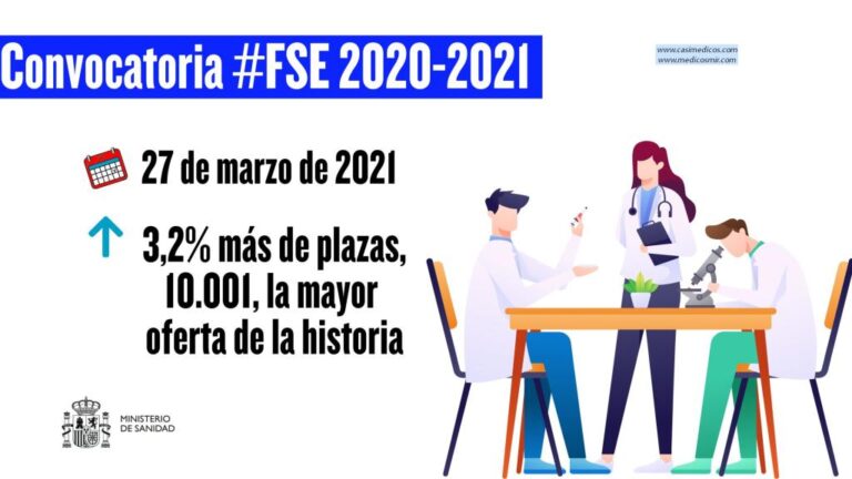 La convocatoria de FSE 2020-2021 ya tiene fecha