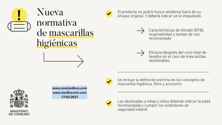 Amplían las exigencias para la venta de mascarillas higiénicas y regulan las que permiten la lectura labial