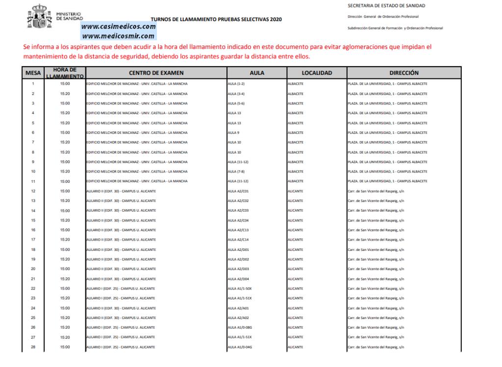 Turnos de llamamiento pruebas selectivas 2020 - 2021