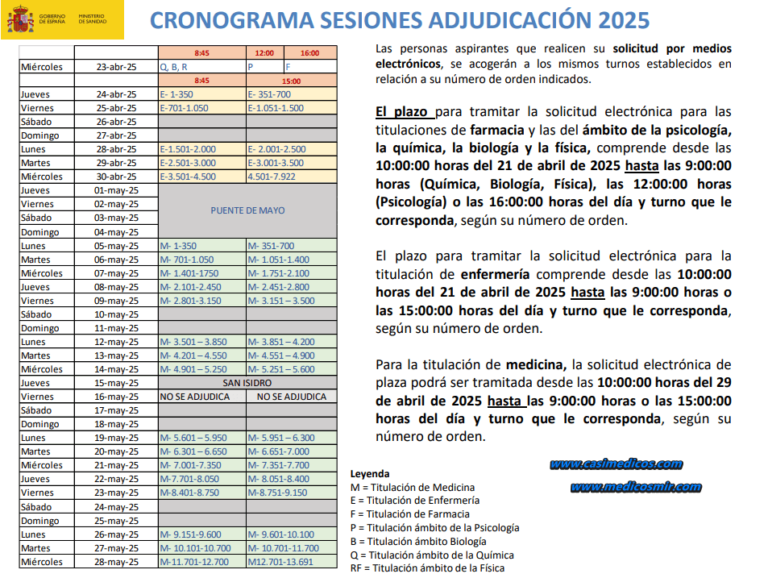 Calendario Sesiones Adjudicaciones FSE 2024-25