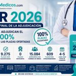 MIR 2026: análisis final de la adjudicación de plazas y claves que deja la convocatoria MIR 2026 análisis final de la adjudicación de plazas con el 100% de plazas cubiertas